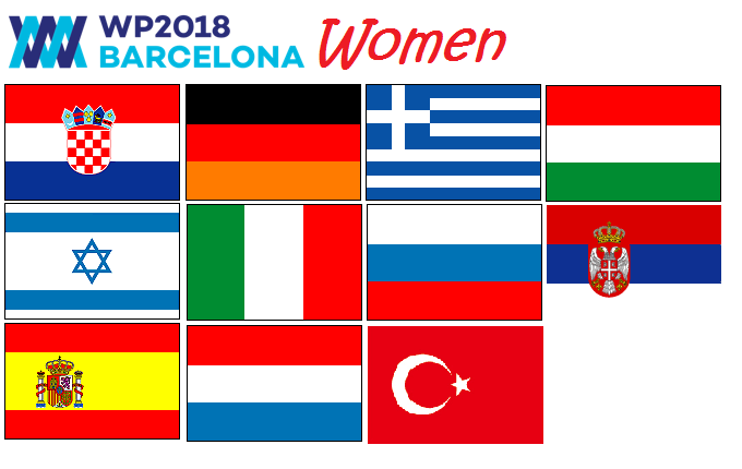 女子 ヨーロッパ水球選手権inバルセロナ 1 2日目 イタリア水球情報 Pallanuoto Italia